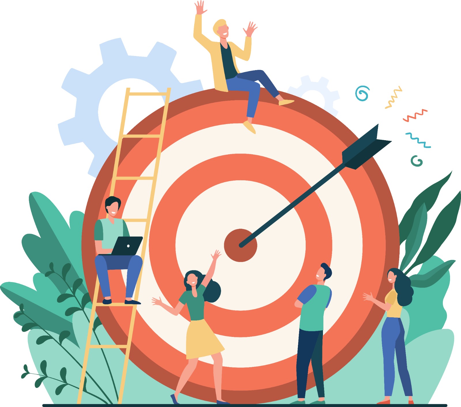 Personalised Learning Plans